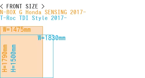#N-BOX G Honda SENSING 2017- + T-Roc TDI Style 2017-